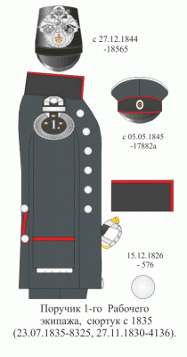 рабочий экипаж.gif (44.83 КБ) 20356 просмотров рабочий экипаж.gif