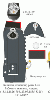 рабочий экипаж 3.gif (49.55 КБ) 20355 просмотров рабочий экипаж 3.gif