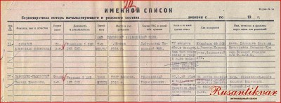 4.Донесение из ОБД Мемориал (кавычки)..JPG