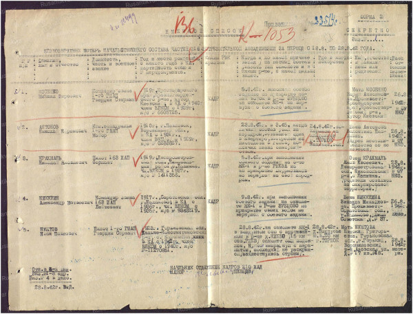4. Именной список безвозвратных потерь 210-й ИАД с информацией по Н.Я. Крохмалю..jpg