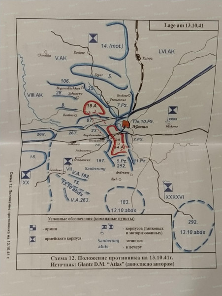 9. Схема - Обстановка на 13.10.1941 г..jpg