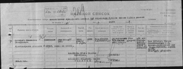 Донесение о гибели и месте захоронения Петкевич С.Н..jpg