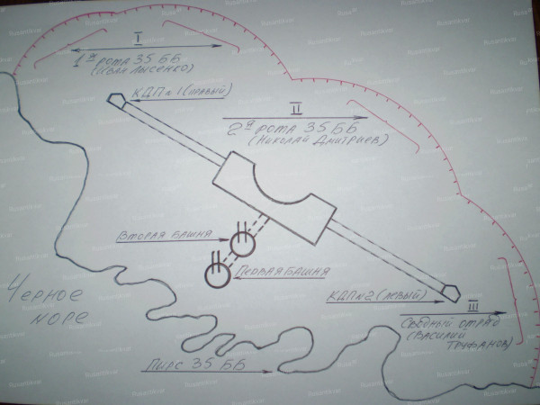 схема обороны.JPG