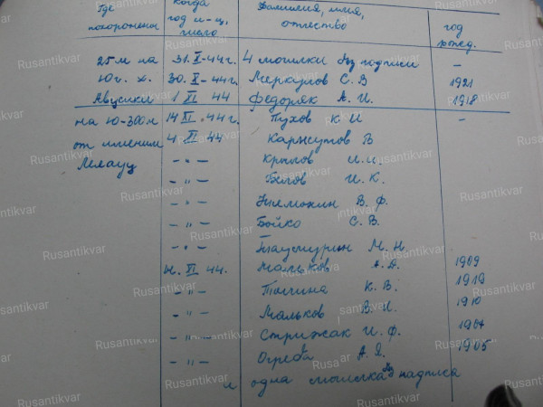 Список из Лиелауце.jpg