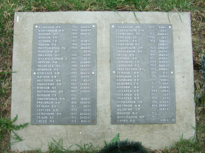 Мемориальная плита на братской могиле, где похоронен С.В. Чухарев.JPG