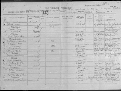 Донесение из ОБД о гибели Н.М. Львова..jpeg