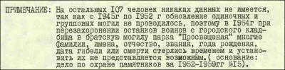 5.Вырезка из примечания к паспорту воинского захоронения № 33-105 в г. Киржач Владимирской области..png