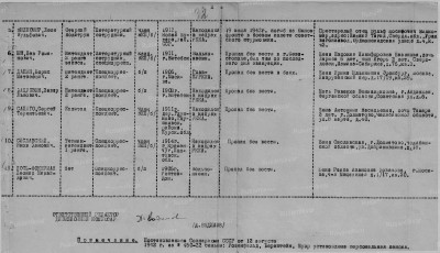 4. Сведения о Леониде Вилкомире из ОБД..jpg