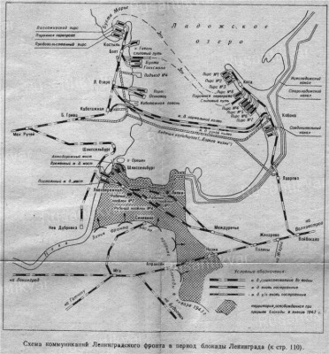 1.Схема коммуникаций Ленинградского фронта в период блокады Ленинграда..jpg