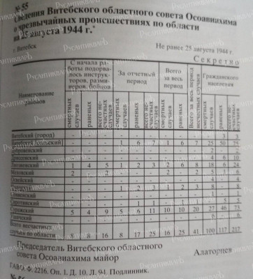 6.таблица чп.jpg